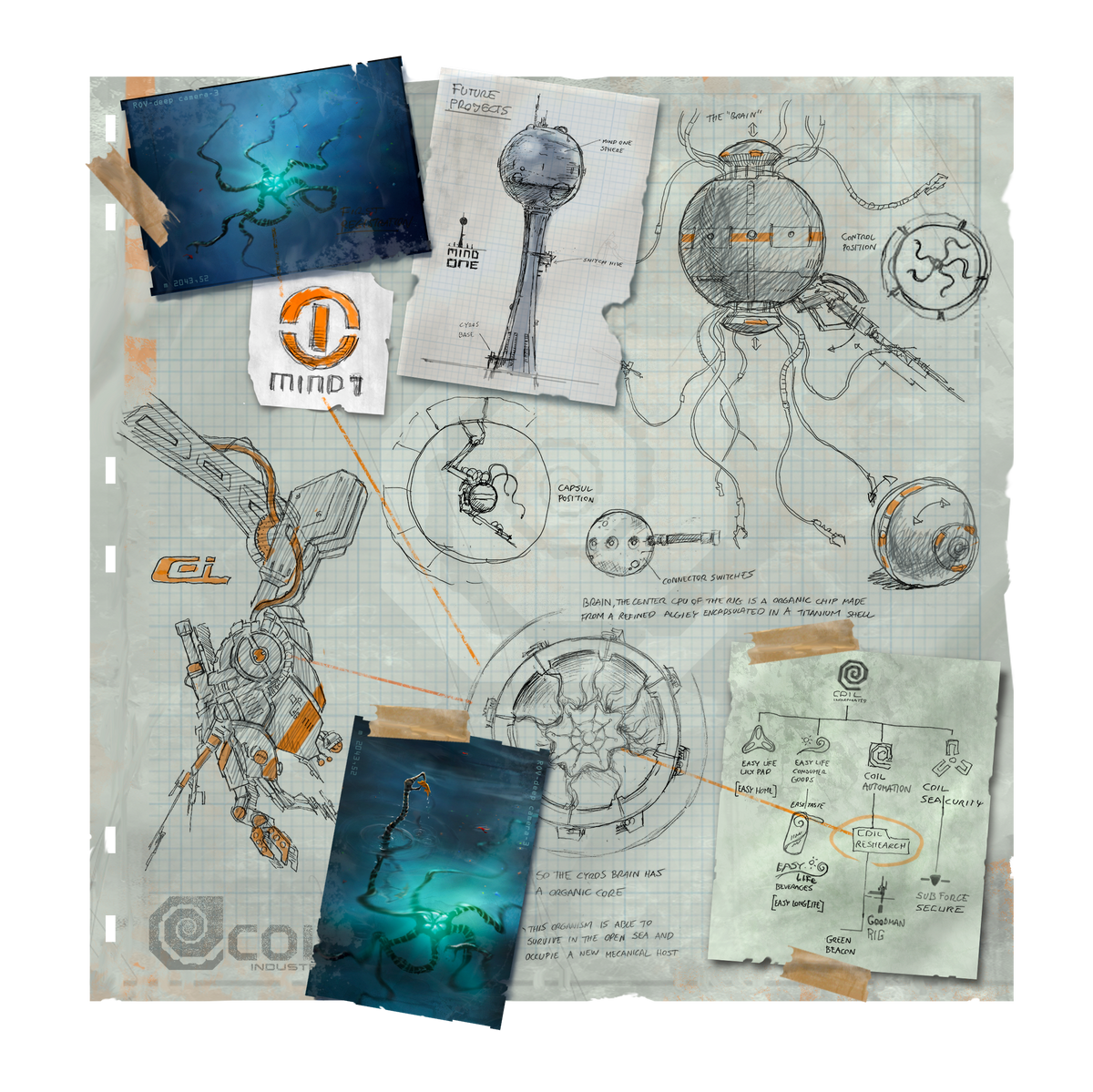 Res sketches Res Mind1